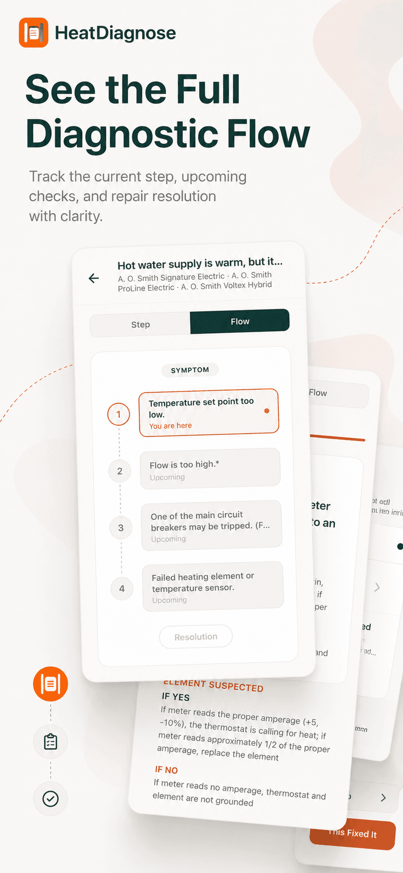 HeatDiagnoses full diagnostic flow — guided yes/no water heater troubleshooting
